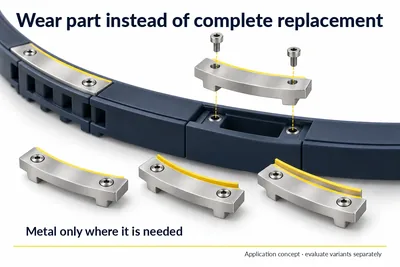 Replaceable stainless steel wear inserts in a plastic guide for conveyor technology